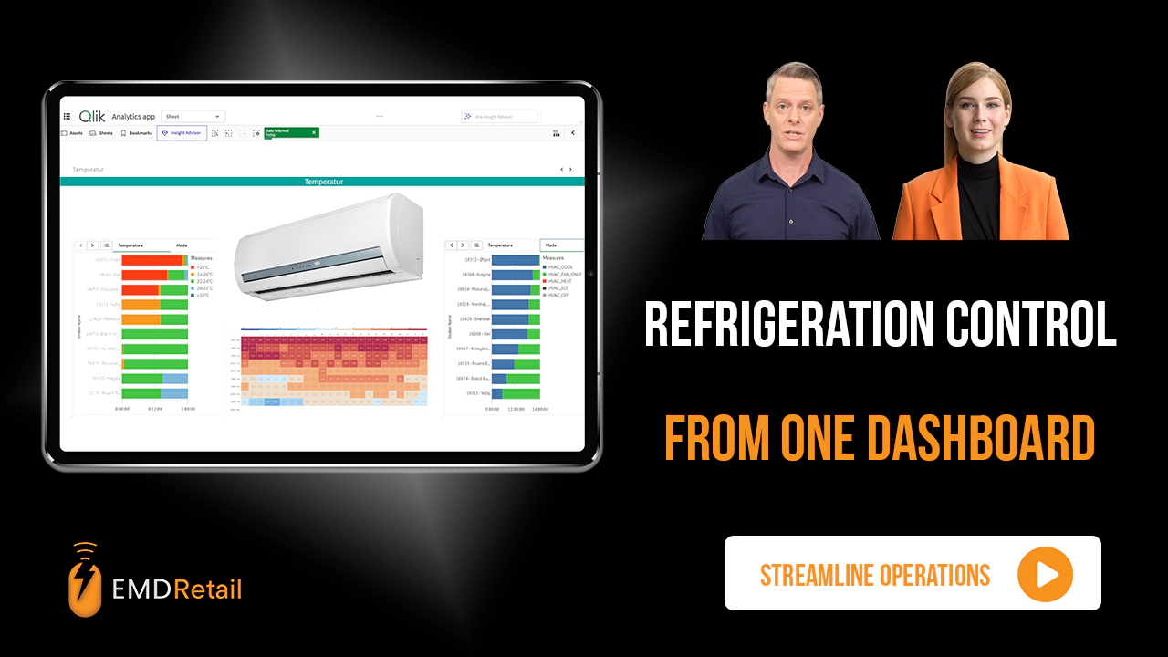 Smart energy management