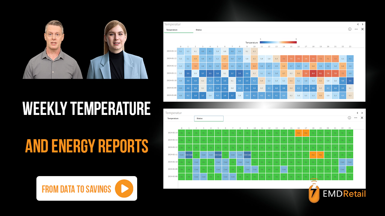 Smart energy management