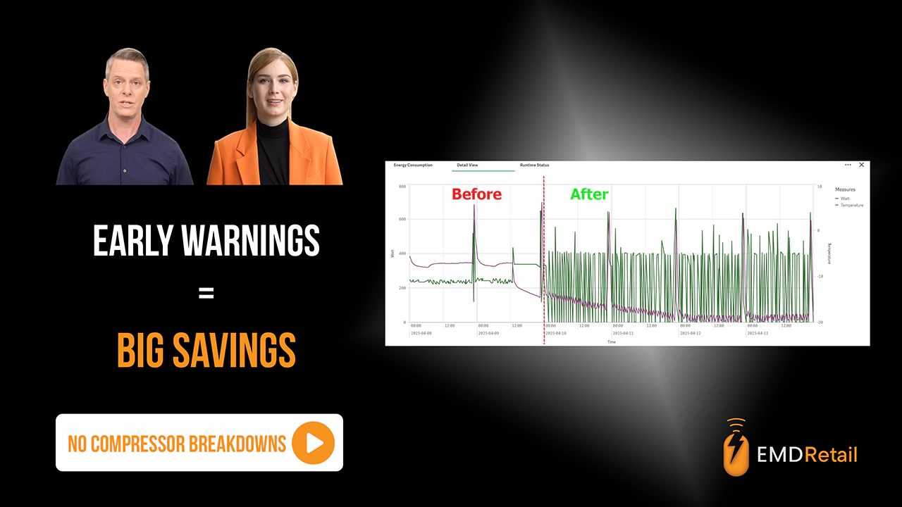 Smart energy management
