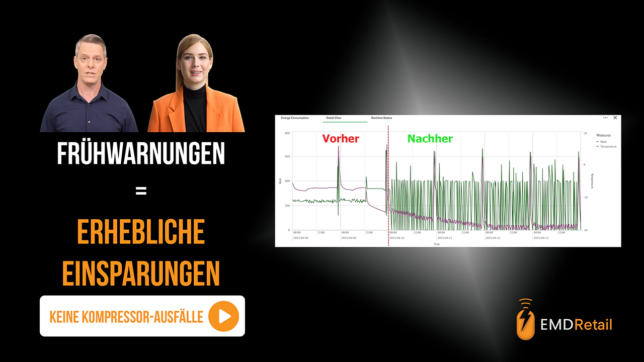 Intelligenten Energiemanagement